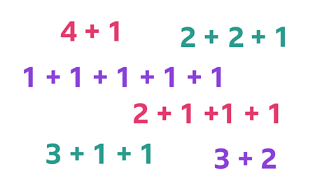 There are several equations on the screen, 4 + 1, 2 + 2 + 1, 1 + 1 + 1 + 1 + 1, 2 + 1 + 1 + 1, 3 + 1 + 1, 3 + 2