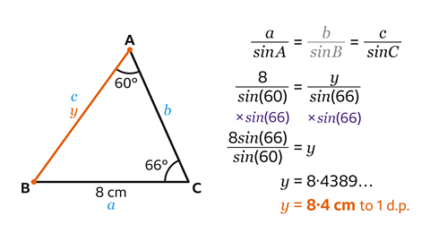 A triangle labelled A at the top, B bottom left, and C bottom right. Angle A is 60 degrees, angle C is 66 degrees. Side BC is 8 centimetres. The unknown side AB is labelled y. Text shows the sine rule and calculation: a over sine A equals b over sine B equals c over sine C. 8 over sine 60 equals y over sine 66. Multiply by sine 66: y equals 8 sine 66 divided by sine 60. y equals 8 point 4389, rounded to 8 point 4 centimetres to one decimal place.