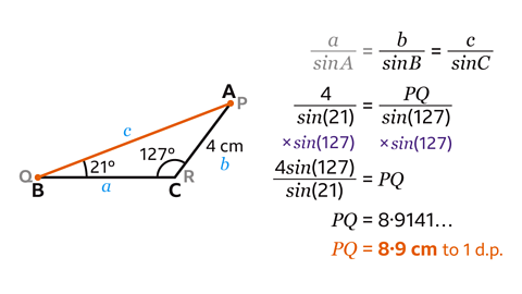 A triangle labelled P at the top right, Q at the bottom left, and R at the bottom right. Side PR is 4 centimetres. Angles: Q is 21 degrees, R is 127 degrees, and P is not shown. The unknown side PQ is highlighted in orange and labelled c. Text shows the sine rule and calculation: Sine rule: a over sine A equals b over sine B equals c over sine C. 4 over sine 21 equals PQ over sine 127. Multiply by sine 127: PQ equals 4 sine 127 divided by sine 21. PQ equals 8 point 9141, rounded to 8 point 9 centimetres to one decimal place.