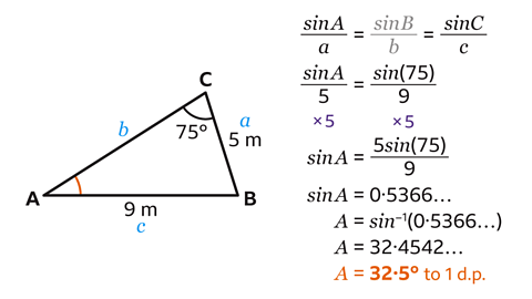 A triangle labelled A at the bottom left, B at the bottom right, and C at the top. Side AB is 9 metres, side BC is 5 metres. Angle at C is 75 degrees. The unknown angle at A is highlighted in orange. Text shows the sine rule and calculation: Sine rule: sine A over a equals sine B over b equals sine C over c. sine A over 5 equals sine 75 over 9. Multiply by 5: sine A equals 5 sine 75 divided by 9. sine A equals 0 point 5366. A equals inverse sine of 0 point 5366, which is 32 point 4542. Rounded to one decimal place: A equals 32 point 5 degrees in orange text.