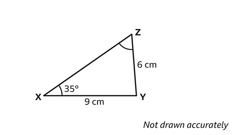 A triangle labelled XYZ with vertex X on the left, Y on the bottom right, and Z at the top. Side XY measures 9 centimetres, side YZ measures 6 centimetres, and side XZ is not labelled. The angle at vertex X is marked as 35 degrees, and the angle at vertex Z is shown but not labelled. A note in the bottom right corner reads “Not drawn accurately.”