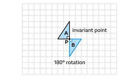 When rotated through 180 degrees, triangles A and B share the same invariant point at both right-angles