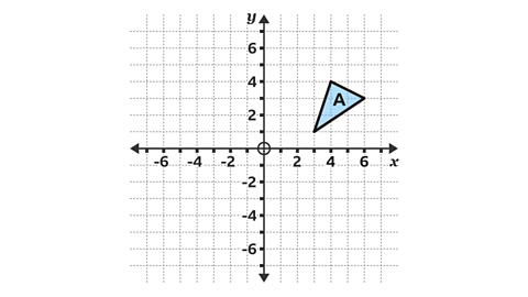 Triangle A is at coordinates (3,1), (4,4) and (6,3)