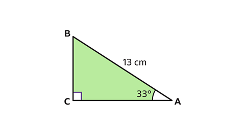 Right-angled triangle (ABC) with hypotenuse (AB) of 13 cm and angle of 33 degrees. Length AC is next to the angle