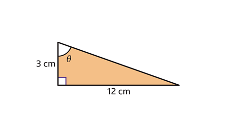 Right-angled triangle with unknown angle θ, adjacent side of 3 centimetres and opposite side of 12 centimetres