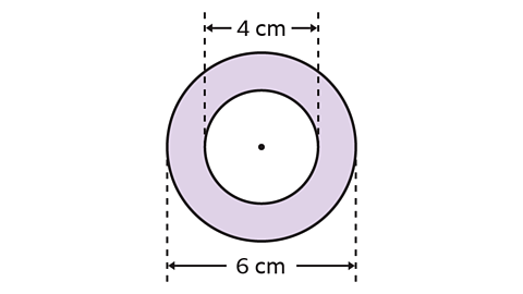Annulus shape with outer diameter of 6 centimetres and inner diameter of 4 centimetres