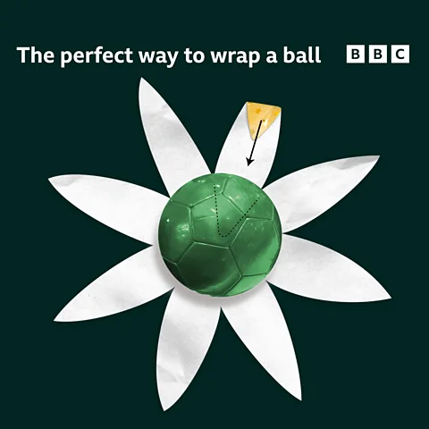 Wrapping a ball neatly requires an infinite number of petal shapes – but even just a few will be better than trying to scrunch a flat rectangle around it (Credit: BBC)
