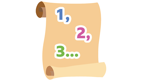 a scroll with the numbers 1, 2 and 3 on it