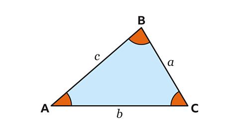 A triangle shaded blue. The angels are drawn and shaded orange and are labelled A, B and C. Line AC is labelled b; AB is labelled c; BC is labelled a.