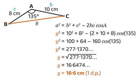 A triangle with the points labelled A, B and C. Line AB is labelled 8 centimetres and c; AC is labelled 10 centimetres and b; BC is highlighted orange and labelled y. Angle BAC is 135 degrees. Written to the right: a squared equals b squared plus c squared minus 2 b c cos A. Y squared equals 10 squared plus 8 squared minus open brackets 2 multiplied by 10 multiplied by 8 close brackets cos open brackets 135 close brackets. Y squared equals 100 plus 64 minus 160 cos open brackets 135 close brackets. Y squared equals 277 point 1 3 7 0. Y equals square root of 277 point 1 3 7 0. Y equals 16 point 6 4 7 4. Y equals 16 point 6 centimetres to 1 decimal place.