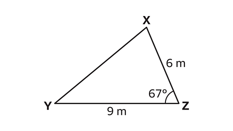 A triangle with the points labelled X, Y and Z. Line XZ is labelled 6 metres; ZY is labelled 9 metres; XY has no label. Angle XZY is 67 degrees.