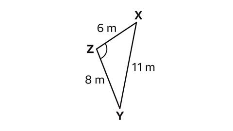 A triangle with the points labelled X, Y and Z. Line XZ is labelled 6 metres; ZY is labelled 8 metres; XY is labelled 11 metres. Angle XZY is drawn.
