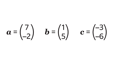 a equals open brackets 7 over minus 2 close brackets. b equals open brackets 1 over 5 close brackets. c equals open brackets minus 3 over minus 6 close brackets.