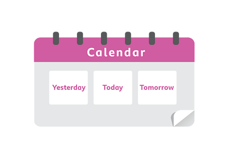 A calendar that says yesterday, today and tomorrow.