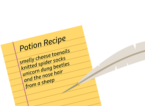 A piece of paper with a potion recipe written on it, with a feather quill.
