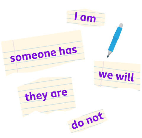 The words 'I am', 'someone has', 'we will', 'they are', 'do not' written on scraps of paper.