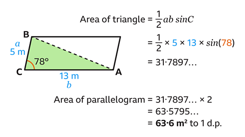 A parallelogram with the top left corner labelled B; bottom left labelled C; the bottom right labelled A. Line BC is labelled 5 metres. Line AC is labelled 13 metres. Angle BCA is 78 degrees. A dotted line is drawn from B to A – splitting it into 2 triangles. The bottom triangle is shaded green. Written to the right: Area of triangle equals one half a b sin C. Equals one half multiplied by 5 multiplied by 13 multiplied by sin open brackets 78 close brackets. Equals 31 point 7 8 9 7. Area of parallelogram equals 31 point 7 8 9 7 multiplied by 2. Equals 63 point 5 7 9 5. Equals 63 point 6 metres squared to 1 decimal place.