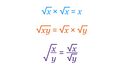 The square root of 𝑥 multiplied by the square root of 𝑥 equals 𝑥. The square root of 𝑥𝑦 equals the square root of 𝑥 multiplied by the square root of 𝑦. The square root of 𝑥 over 𝑦 equals the the square root of 𝑥 over the square root of 𝑦