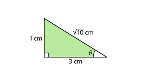 Right-angled triangle with hypotenuse of square root 10 cm, smaller side of 1 cm and other side equal to 3 cm. Unknown angle θ between the hypotenuse and 3 cm side