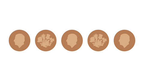 A row of 5 coins showing 3 heads and 2 tails.