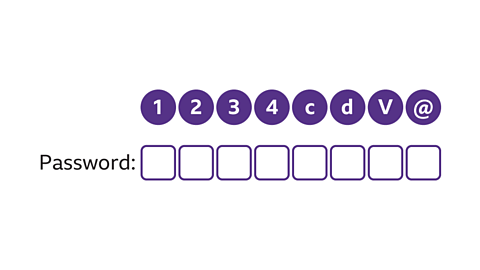 A row of eight purple circles, each containing a character: 1, 2, 3, 4, c, d, V, and @. Below them is the label “Password:” followed by eight empty password boxes.
