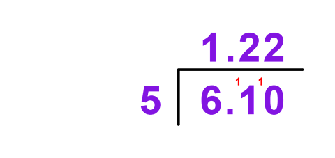 Bus stop method division showing the sum 6.10 divided by 5 equals 1.22 for pupils preparing for the SEAG transfer test.