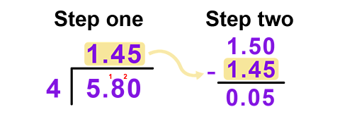 A sum showing how to solve a two step problem involving division and subtraction like you might find in the SEAG transfer test.