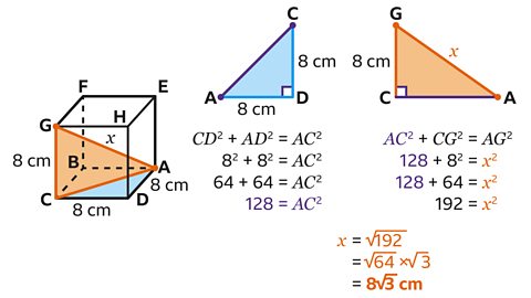 Three diagrams showing steps to calculate the space diagonal of a cube with edge length 8 cm. First diagram: right-angled triangle with sides 8 cm and 8 cm, used to find AC² = 128. Second diagram: cube with diagonal x highlighted from A to G. Third diagram: right-angled triangle with sides AC and 8 cm, used to find x = √192 = 8√3 cm.