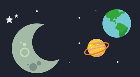 The Night of Numbers 