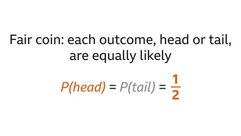 Text explaining that for a fair coin, heads and tails are equally likely. Below, the probability statement reads: P(head) = P(tail) = one half. The word “head” is shown in orange and “tail” in grey.