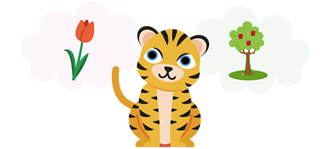 A tiger with two thought bubbles of a tree and a flower.