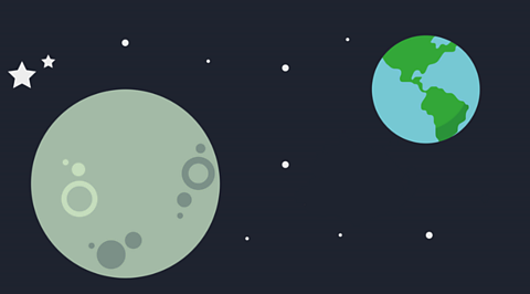 My Two Worlds in One