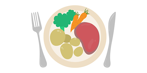 Food arranged on a plate