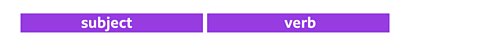 Two blocks in a horizontal line, one labelled subject, the other labelled verb.