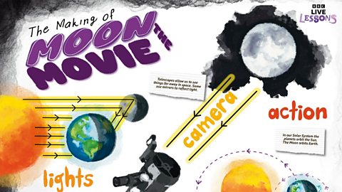 British Science Week Live Lesson poster