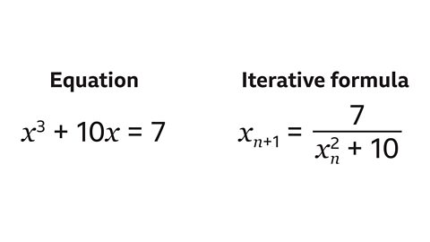 Equation 𝑥³ + 10𝑥 = 7 and iterative formula ₙ₊₁ = 7/𝑥ₙ²+ 10.