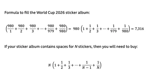 BBC/ Kit Yates The formula for how many stickers you would need to buy to fill an entire World Cup sticker album (Credit: BBC/ Kit Yates)