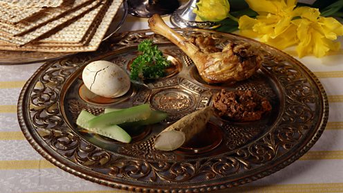 Seder Plate for Passover