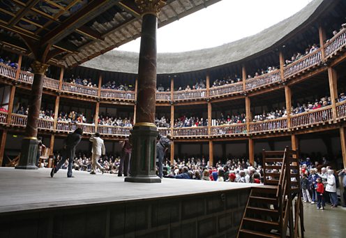 Globe