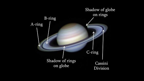 BBC - Night sky guide: May - Stunning Saturn