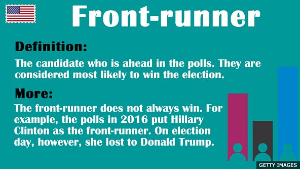 Bbc Learning English Us Elections 2020 Vocabulary Front Runner