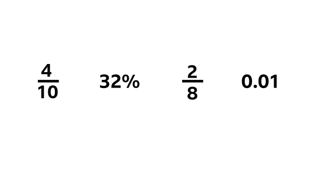 Order And Compare Fractions Decimals And Percentages By Converting 