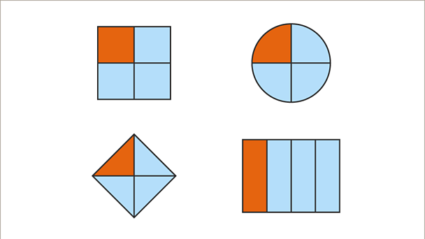 What Is A Fraction Ks3 Maths Bbc Bitesize Bbc Bitesize