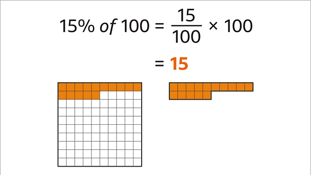 what-are-percentages-bbc-bitesize