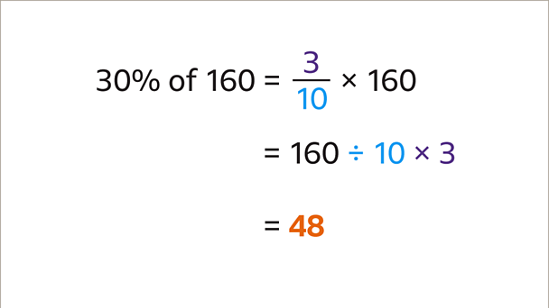 How to calculate percentages - BBC Bitesize