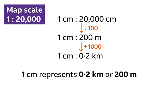 Map scales and ratio - KS3 Maths - BBC Bitesize - BBC Bitesize