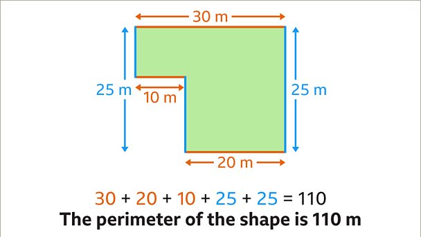 Perimeter - KS3 Maths - BBC Bitesize - BBC Bitesize