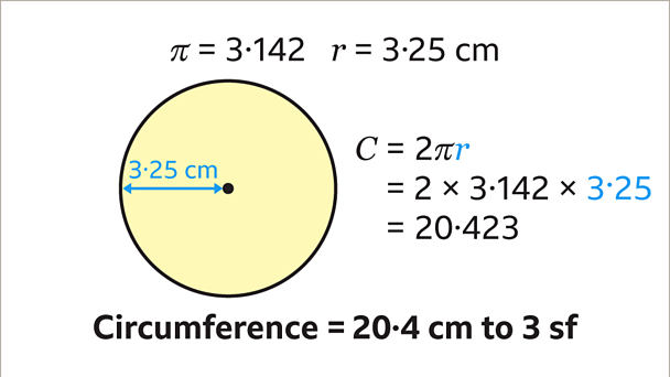 What is pi? - Circumference of a circle - KS3 Maths - BBC Bitesize ...