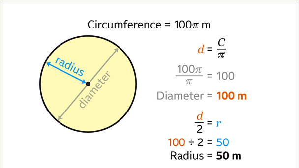 What is pi? - Circumference of a circle - KS3 Maths - BBC Bitesize ...