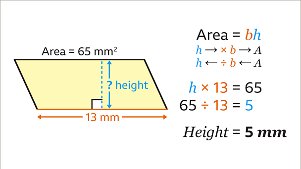 Area Of Parallelograms Ks3 Maths Bbc Bitesize Bbc Bitesize